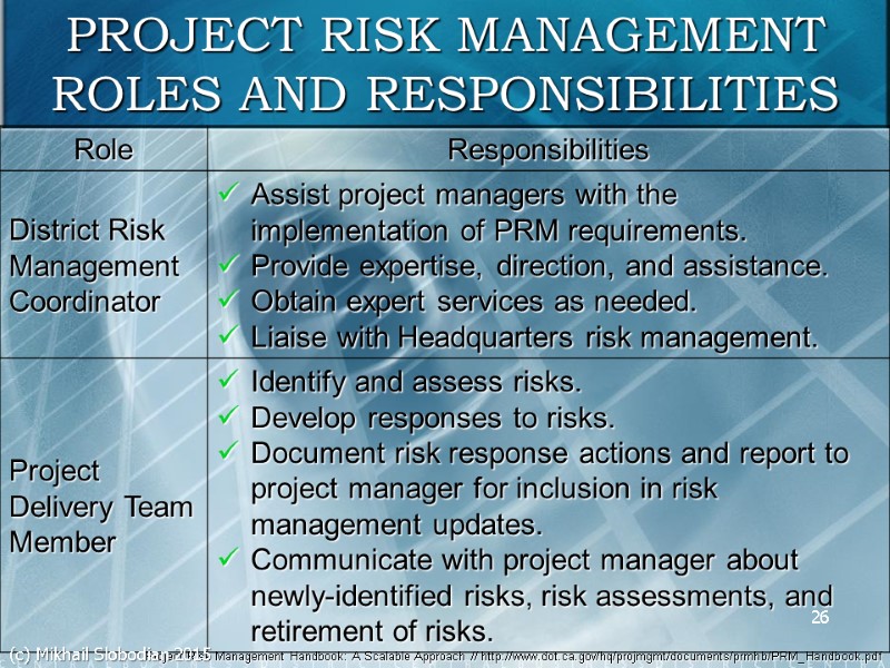 26 PROJECT RISK MANAGEMENT ROLES AND RESPONSIBILITIES Project Risk Management Handbook: A Scalable Approach